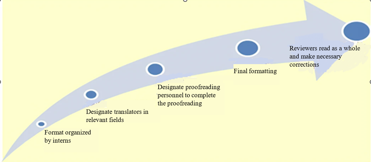 ABUIABAEGAAg3cDOogYozpzyiwIwoAk4hgQ